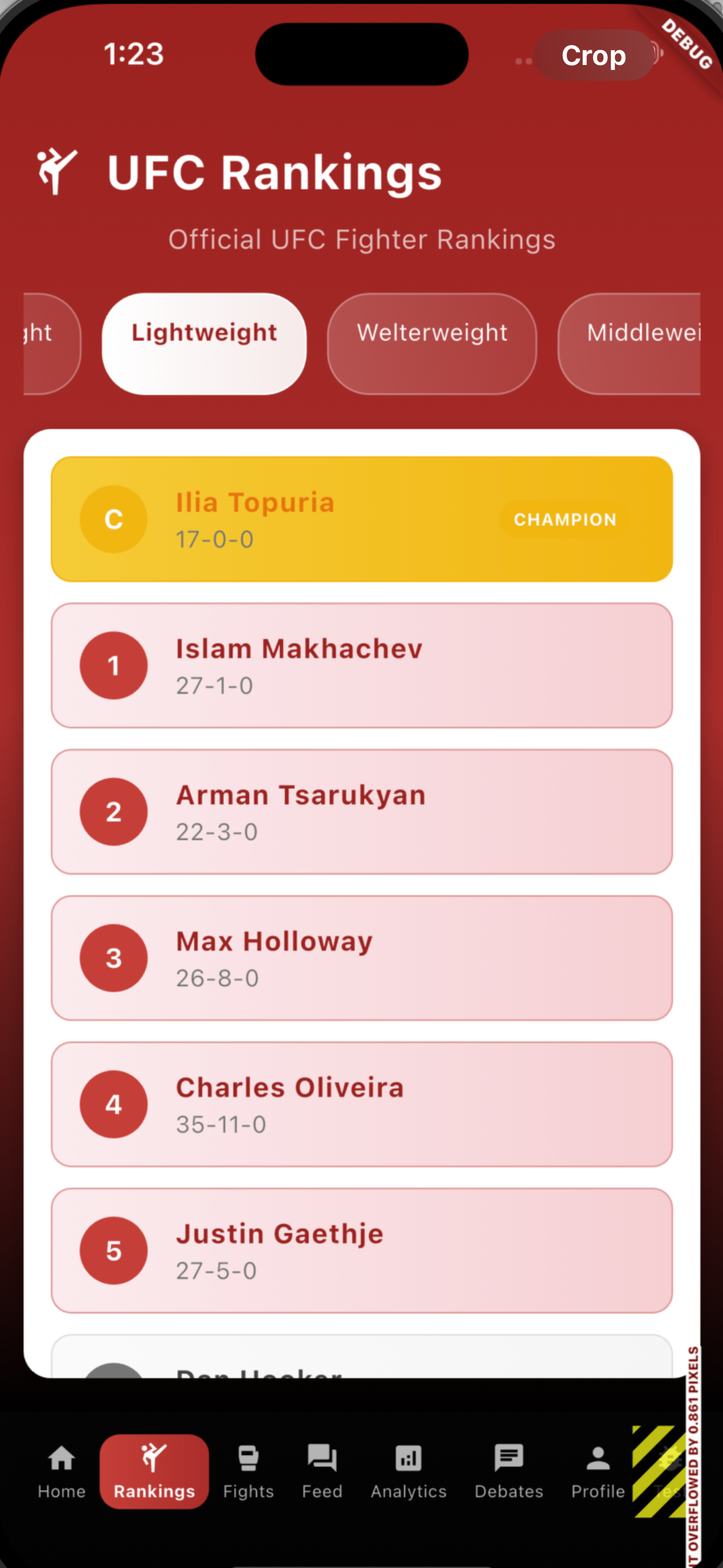 MMAmania AI Predictions